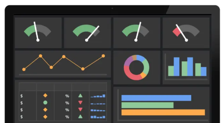 Vad är en dashboard?